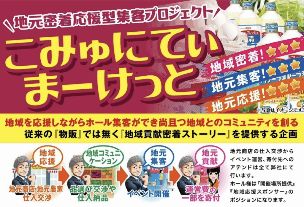 こみゅにてぃまーけっと企画