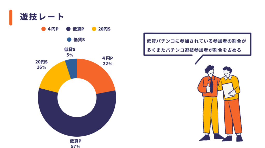 参加者アンケート3